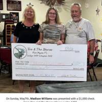 2023 Heart of the Community Scholarship Program